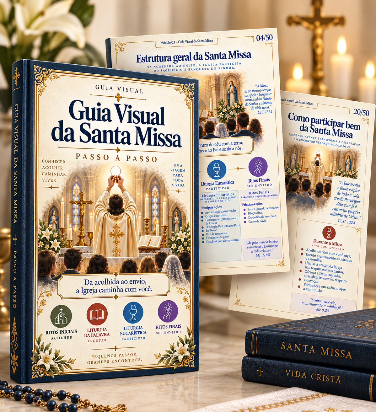 Guia Visual da Santa Missa