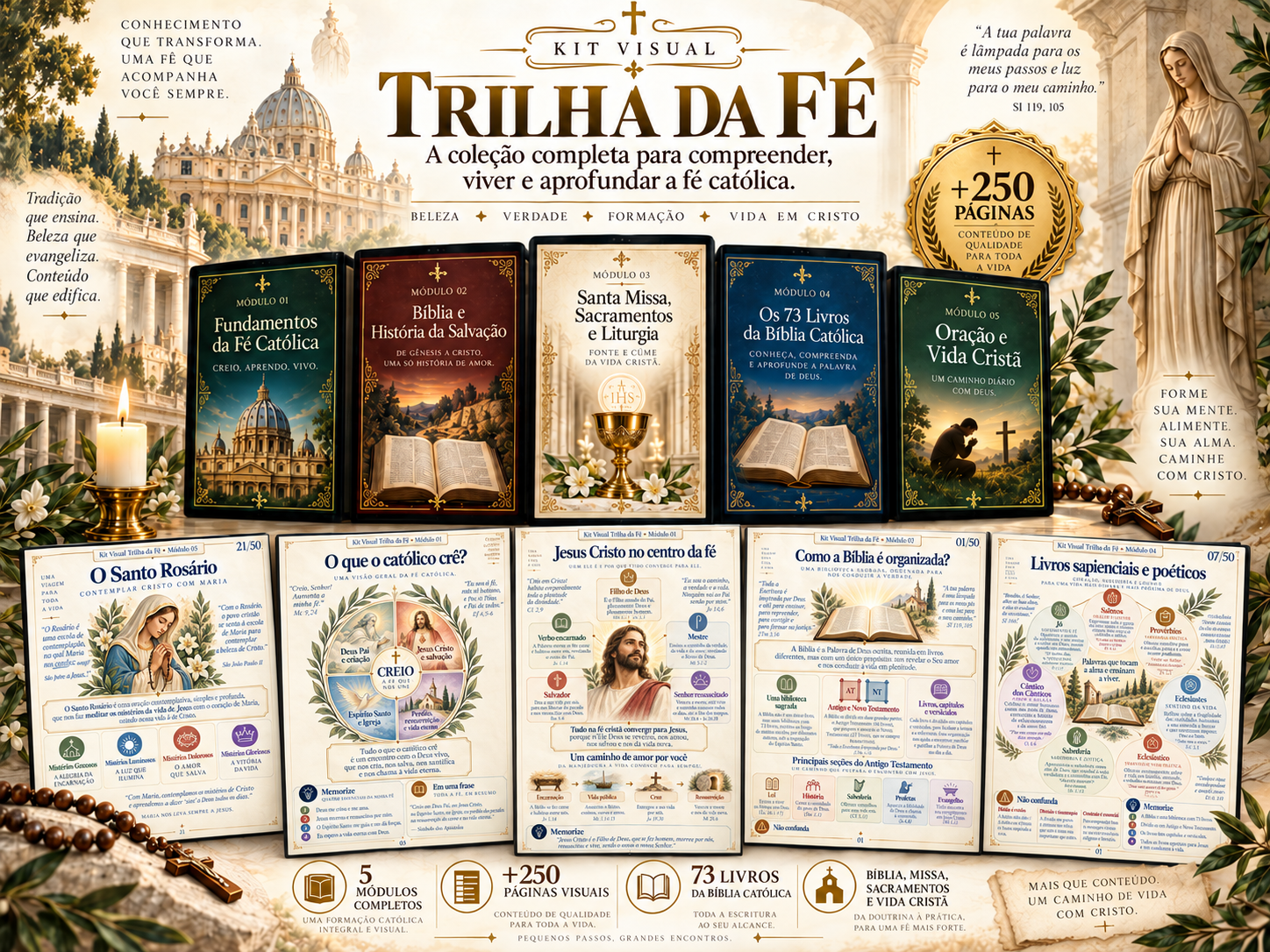 Coleção Kit Visual Trilha da Fé com os cinco módulos e páginas visuais